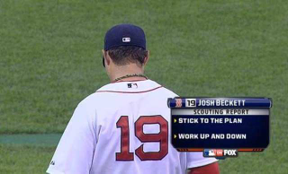 Illustration for article titled Don't Be Terrible, Be Good, And Win: How To Pitch, According To Fox Game Of The Week Scouting Reports